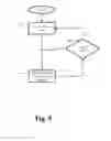 Fig. 09 - Method and Apparatus for Electronic Gaming