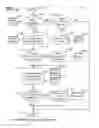 Fig. 04 - Auction Closing Price Guessing Game System