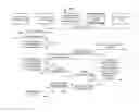 Fig. 01 - System and method of revealing the outcomes of real world wagers through timed reveals and reveal decay