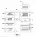 Fig. 03 - Systems, methods, and devices for playing wagering games with symbol clumps and non-uniform weighting of reel positions