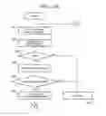 Fig. 17 - Gaming machine and methods of allowing a player to play gaming machines having modifiable reel features