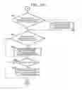 Fig. 22 - Gaming machine and methods of allowing a player to play gaming machines having modifiable reel features
