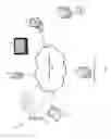 Fig. 02 - Systems and methods for generating a compilation reel in game video