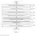 Fig. 11 - Systems and methods for generating a compilation reel in game video