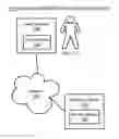 Fig. 01 - VERSATILE AUTOMATED WAGERING SYSTEM