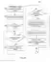 Fig. 07 - System and method of securing reveals of outcomes of real world wagers