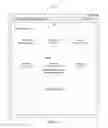 Fig. 12 - System and method of providing an integrated wagering and interactive media platform