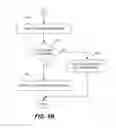 Fig. 08 - Adaptive mobile device gaming system