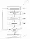 Fig. 01 - Method and apparatus for variable contribution progressive jackpots