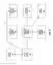 Fig. 07 - Method and apparatus for variable contribution progressive jackpots