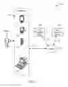 Fig. 02 - SYSTEMS AND METHODS OF PROVIDING PARENTAL CONTROLS FOR GAME CONTENT