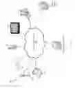 Fig. 02 - Systems and methods for indicating events in game video