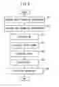 Fig. 07 - Game control method, game control device, and recording medium