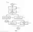 Fig. 02 - Systems and Methods for Identifying Virtual Entities in a Virtual Environment