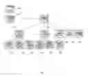 Fig. 02 - Systems and methods in support of providing customized gamification for accomplishing goals