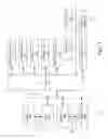 Fig. 02 - Attribute-driven gameplay