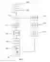 Fig. 04 - Rehabilitation device and method