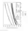 Fig. 09 - COMPOSITE STRUCTURES FOR PACKAGING ARTICLES AND RELATED METHODS