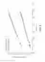 Fig. 09 - COMPOSITE STRUCTURES FOR PACKAGING ARTICLES AND RELATED METHODS