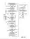 Fig. 10 - Apparatus, system and method for cutting and creasing media