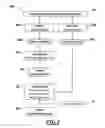 Fig. 03 - Glass batch materials having a core-shell structure