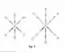 Fig. 03 - Acetylene and diacetylene compounds of transition metals