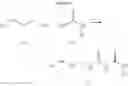 Fig. 06 - MOLECULES HAVING CERTAIN PESTICIDAL UTILITIES, AND INTERMEDIATES, COMPOSITIONS, AND PROCESSES RELATED THERETO