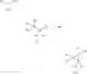 Fig. 08 - Pesticidal compounds