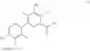 Fig. 02 - Herbicidal compositions comprising 4-amino-3-chloro-5-fluoro-6-(4-chloro-2-fluoro-3-methoxyphenyl) pyridine-2-carboxylic acid or a derivative thereof and fungicides