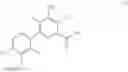 Fig. 06 - Herbicidal compositions comprising 4-amino-3-chloro-5-fluoro-6-(4-chloro-2-fluoro-3-methoxyphenyl) pyridine-2-carboxylic acid or a derivative thereof and fungicides