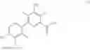 Fig. 09 - Herbicidal compositions comprising 4-amino-3-chloro-5-fluoro-6-(4-chloro-2-fluoro-3-methoxyphenyl) pyridine-2-carboxylic acid or a derivative thereof and fungicides
