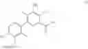 Fig. 32 - Herbicidal compositions comprising 4-amino-3-chloro-5-fluoro-6-(4-chloro-2-fluoro-3-methoxyphenyl) pyridine-2-carboxylic acid or a derivative thereof and fungicides