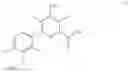 Fig. 04 - Herbicidal compositions comprising 4-amino-3-chloro-5-fluoro-6-(4-chloro-2-fluoro-3-methoxyphenyl) pyridine-2-carboxylic acid or a derivative thereof and insecticides