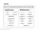 Fig. 08 - Strategies for high throughput identification and detection of polymorphisms