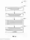 Fig. 11 - Set membership testers for aligning nucleic acid samples