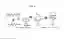 Fig. 03 - Antigen derived from extracellular domain of multi-transmembrane protein and uses thereof
