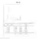 Fig. 04 - Antigen derived from extracellular domain of multi-transmembrane protein and uses thereof