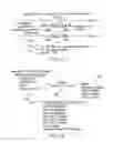 Fig. 02 - COMPOSITIONS, METHODS, AND COMPUTER SYSTEMS RELATED TO MAKING AND ADMINISTERING MODIFIED T CELLS