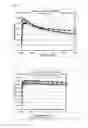 Fig. 03 - METHOD OF PROVIDING HIGH COEFFICIENTS OF FRICTION ACROSS OIL-LUBRICATING FRICTION CLUTCHES