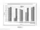 Fig. 02 - SYNERGISTIC EFFECT OF SOIL RELEASE POLYMERS ON WASH PERFORMANCE OF FABRICS