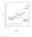 Fig. 07 - CARIES RISK TEST FOR PREDICTING AND ASSESSING THE RISK OF DISEASE
