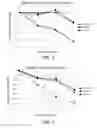 Fig. 02 - Hydrochloride salts of a glycopeptide-cephalosporin antbiotic compond