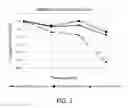 Fig. 03 - Hydrochloride salts of a glycopeptide-cephalosporin antbiotic compond