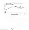 Fig. 02 - MOSQUITOCIDAL XENORHABDUS, LIPOPEPTIDE AND METHODS