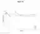 Fig. 17 - RECOMBINANT FVIII FORMULATIONS