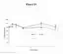 Fig. 19 - RECOMBINANT FVIII FORMULATIONS