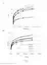 Fig. 03 - Anti-CD22 chimeric antigen receptors