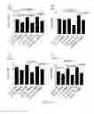 Fig. 09 - Anti-CD22 chimeric antigen receptors