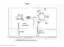 Fig. 02 - Cyclic peptoid oligomers, pharmaceutical compositions and methods of using the same