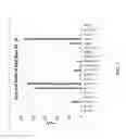 Fig. 02 - ALGAL OMEGA 7 COMPOSITIONS